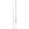 Удилище SHIMANO ALIVIO DX SPINNING 270 MH SALDX27MH